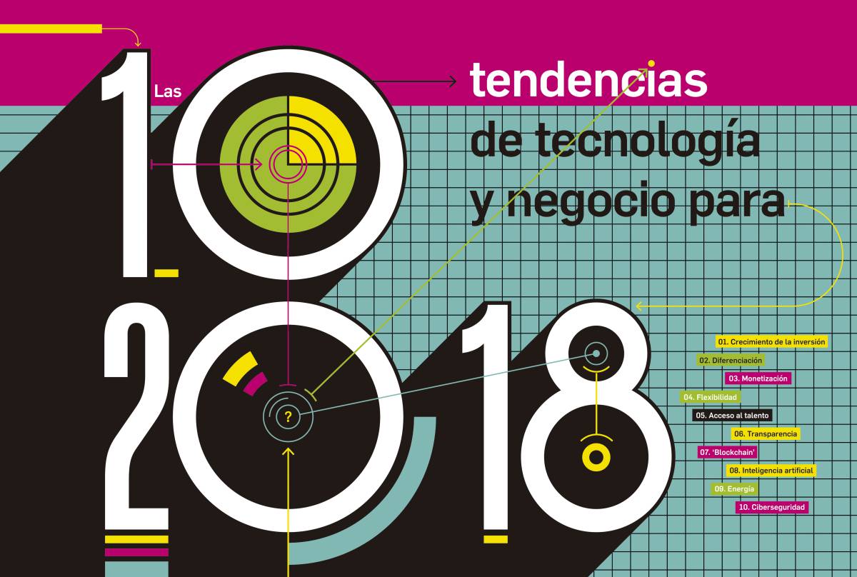 Diez tendencias de tecnología y negocio para 2018