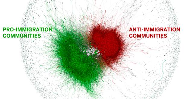 How Russian networks worked to boost the far right in Italy