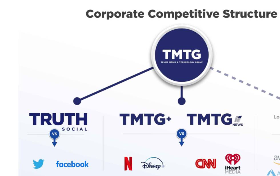 Perros, lava, drones y el Equipo A