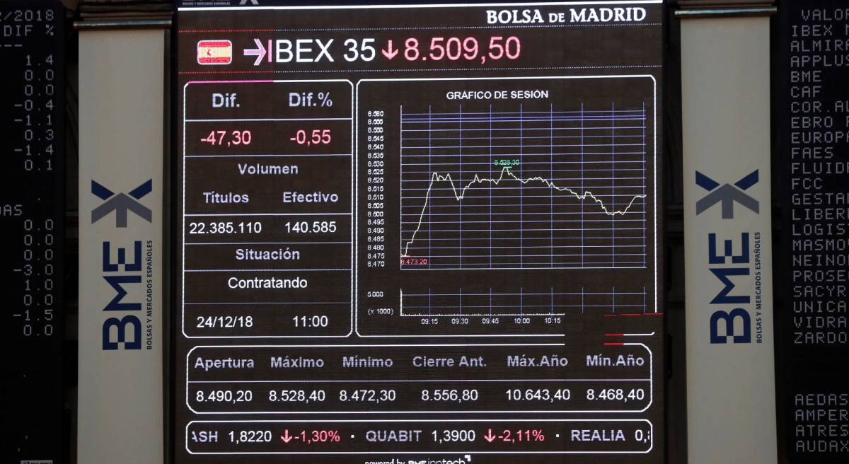 Ibex 35, en directo: los mercados europeos quieren esquivar los arrebatos de Wall Street