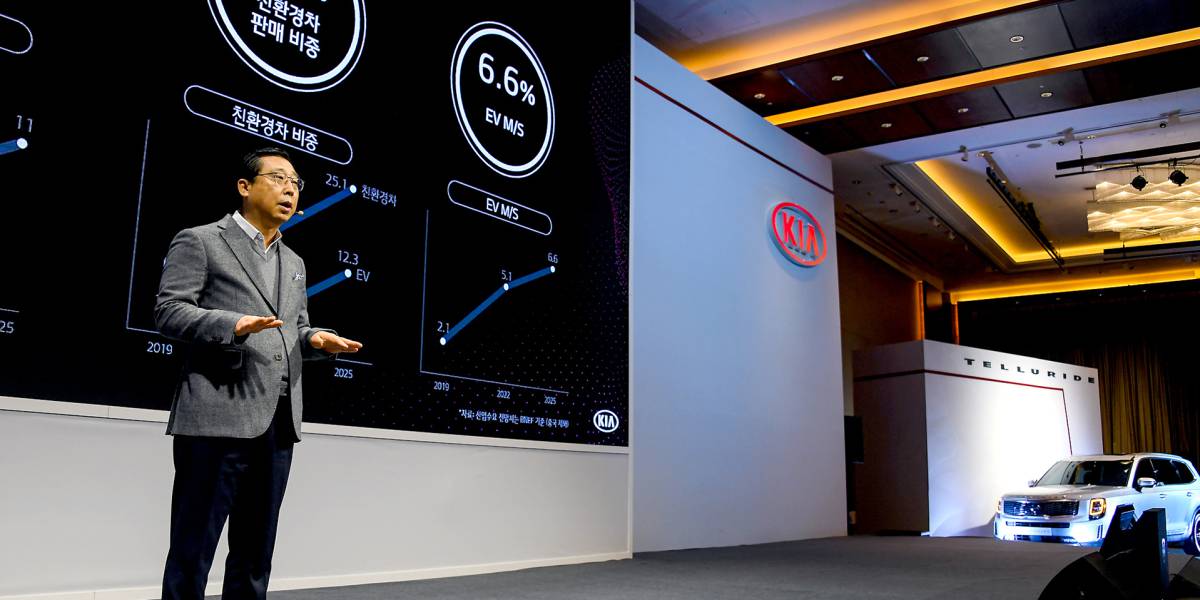 Kia invertirá 22.500 millones hasta 2025 en electrificación y movilidad