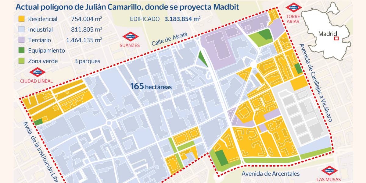 Fondos e inmobiliarias proponen el proyecto del nuevo barrio Madbit con 500 millones de inversión