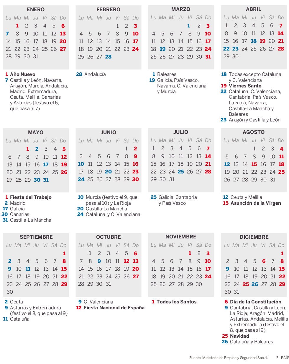 Logro Matemáticas Sitio de Previs Calendario laboral para 2019 | Economía | EL PAÍS