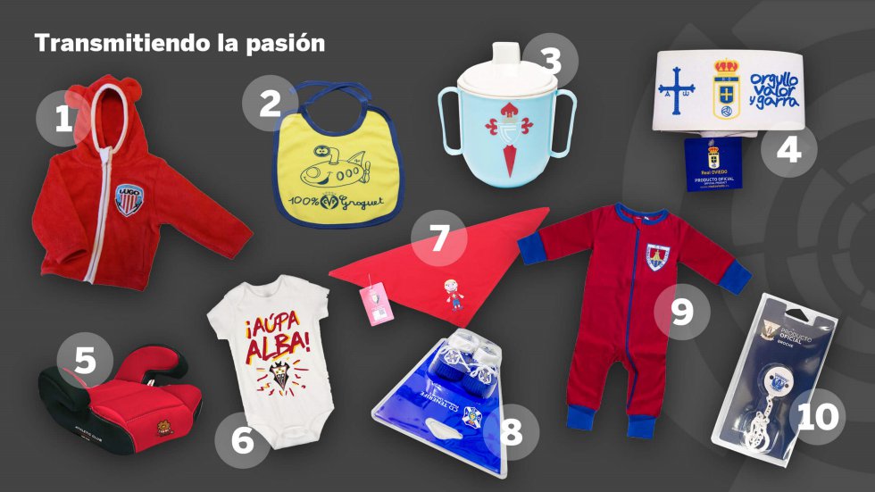 La pasión por el club se mama desde la cuna.   1. Chaqueta 'teddy' del CD Lugo 29,95 euros | 2. Babero del Villarreal CF 12 euros | 3. Taza-bebedor del Celta de Vigo 8,7 euros | 4. Brazalete infantil del Real Oviedo 19,95 euros | 5. Elevador para el coche del Athletic de Bilbao 34,90 euros | 6. Body del Albacete Balompié 19,95 euros | 7. Pañuelo infantil del CA Osasuna 6,5 euros | 8. Patucos del Tenerife FC 6,95 euros | 9. Pelele del CD Numancia 25 euros | 10. Broche para chupete del CD Leganés 5,5 euros