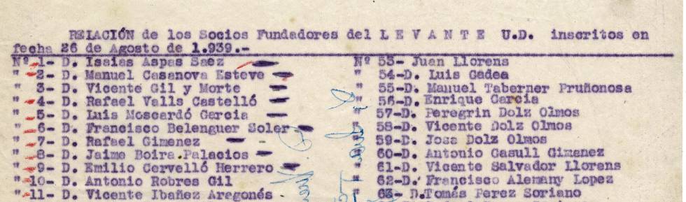 El Levante UD reconstruye 110 años de historia pieza a pieza