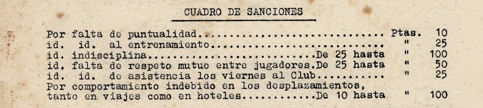 El Levante UD reconstruye 110 años de historia pieza a pieza