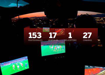 35 horas vertiginosas para que vieras ElDerbi en casa