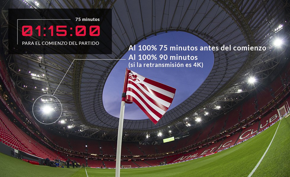 El encuentro comienza en 75 minutos. Después de la llegada de los equipos al estadio, de las entrevistas a los entrenadores y de la presentación de las alineaciones, el director de partido debe ocuparse de los focos de la iluminación artificial. Para los partidos de noche, las luces deberán estar encendidas al 100% al menos 75 minutos antes del pitido inicial (90 si se retransmite en tecnología 4K). El director de partido deberá comprobar también que el suministro de energía cumpla con la normativa vigente. Existe un sistema complementario para evitar un posible corte e interrupción que ponga en riesgo el desarrollo de la retransmisión televisiva y del espectáculo.
