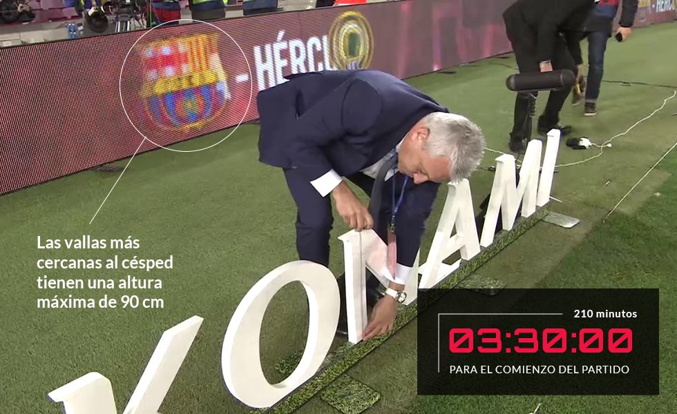 Una vez que los soportes publicitarios y otros elementos de marketing hayan sido colocados, se verificará que cumplen las dimensiones y características permitidas por LaLiga. El objetivo: conseguir un aspecto homogéneo en todos los campos. Uno de los requisitos que debe tener en cuenta el director de partido es la altura de las vallas de publicidad. Hay dos perímetros. La denominada ‘primera U televisiva’ va desde el córner izquierdo más cercano a la tribuna principal hasta el córner derecho también cercano a esa misma grada, recorriendo todo el perímetro. Es decir, la zona de banquillos, lógicamente, queda liberada. Las vallas de la primera U, la más cercana al césped, tienen una altura máxima de 90 centímetros y deben ser de LED o virtuales. Las del perímetro más lejano, la segunda U, que se sitúa entre la primera y el graderío pueden tener la altura que el club considere, porque muchas veces son elementos estructurales del estadio, pero los anuncios publicitarios deberán medir también 90 centímetros. Estos soportes, así como los vomitorios del primer anillo, deben ser monocromáticos, con los colores corporativos de cada club.