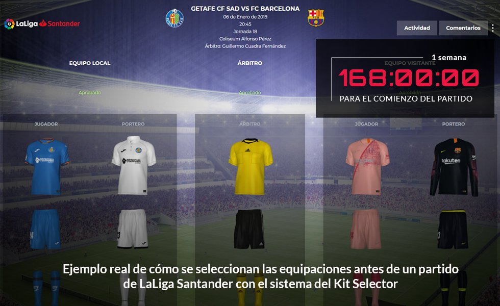 Para no confundir las equipaciones ni en el campo ni en la retransmisión, LaLiga ha creado un programa informático denominado Kit Selector. Con él, el colegiado y un asesor audiovisual validan las equipaciones elegidas por los clubes y pueden pedir que modifiquen algún elemento (camiseta, pantalón yo medias) tanto de los jugadores de campo como de los porteros, si consideran que la percepción audiovisual e identificación no será idónea. El equipo local tiene preferencia. Por último, el colegiado selecciona su indumentaria y tiene potestad para requerir a alguno de los dos equipos que modifiquen sus colores. El día del encuentro, el director de partido verifica que la elección definitiva corresponda con la equipación que vestirán ambos equipos durante el partido. El 'software' permite la visualización de camisetas, pantalones y medias en 360 grados para un perfecto cotejo. Este programa ha evitado el desplazamiento innecesario de grandes cantidades de material por parte de los equipos (antiguamente, viajaban con todas las equipaciones disponibles).