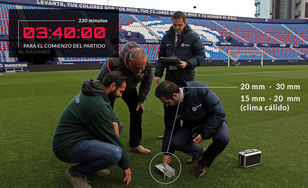 Faltan 220 minutos para el comienzo del encuentro. Tras la reunión con los responsables del club y de la retransmisión televisiva, que suele durar entre 20 y 25 minutos, el director de partido empieza su labor de verificación. Lo primero, la medición de la altura del césped. Cada entrenador lo adapta en función a su estrategia. Pero hay límites. El césped debe estar cortado a una altura de entre 20 y 30 milímetros (para las variedades de céspedes de clima cálido, entre 15 y 20). El director del partido lo medirá antes de todos los encuentros en tres puntos diferentes. Además, deberá estar cortado en líneas rectas y en direcciones alternas a lo ancho del terreno de juego, que formarán nueve bandas en cada mitad del campo.