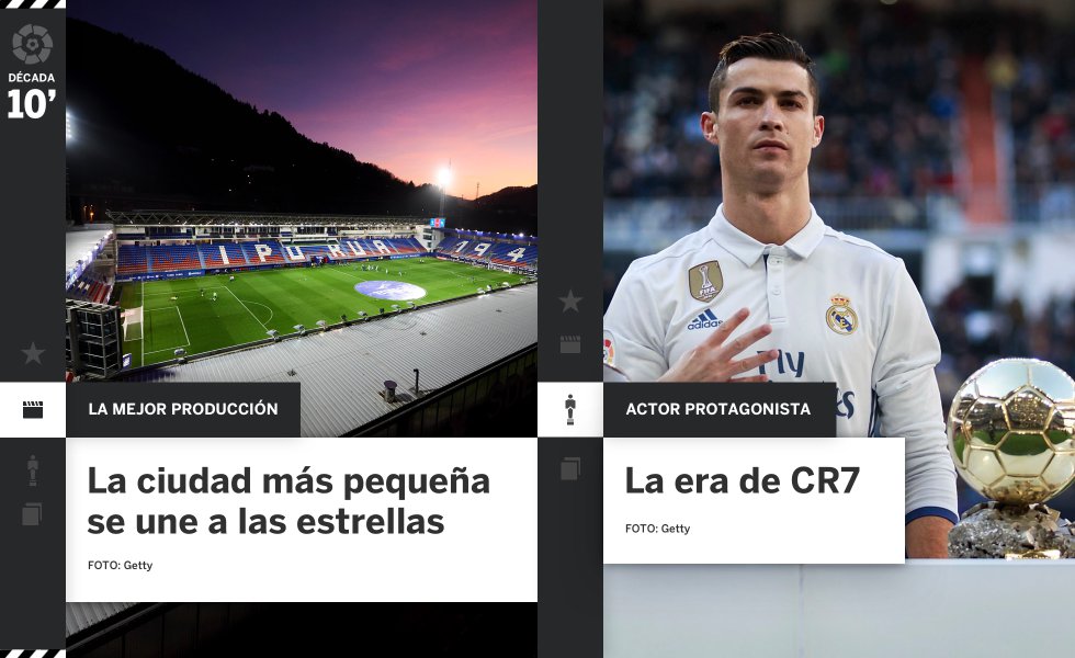 LaLiga Santander permite que se crucen toda clase de sueños. Mientras Cristiano Ronaldo ponía en dudas el trono que Messi amenazaba con conservar durante años y lo ganaba todo (cuatro Balones de Oro, tres UEFA Champions League, y un título liguero), el equipo de la ciudad más pequeña de LaLiga, la SD Eibar, se colaba entre los grandes por primera vez. Allí sigue todavía, en el valle, donde Ipurua regala los mejores paisajes y las más arduas batallas a cualquiera de las estrellas que lo visitan. De la mano de José Luis Mendilibar, los armeros están disputando su séptima temporada consecutiva en la élite y son un modelo a seguir para todos los clubes modestos de Europa y del mundo.