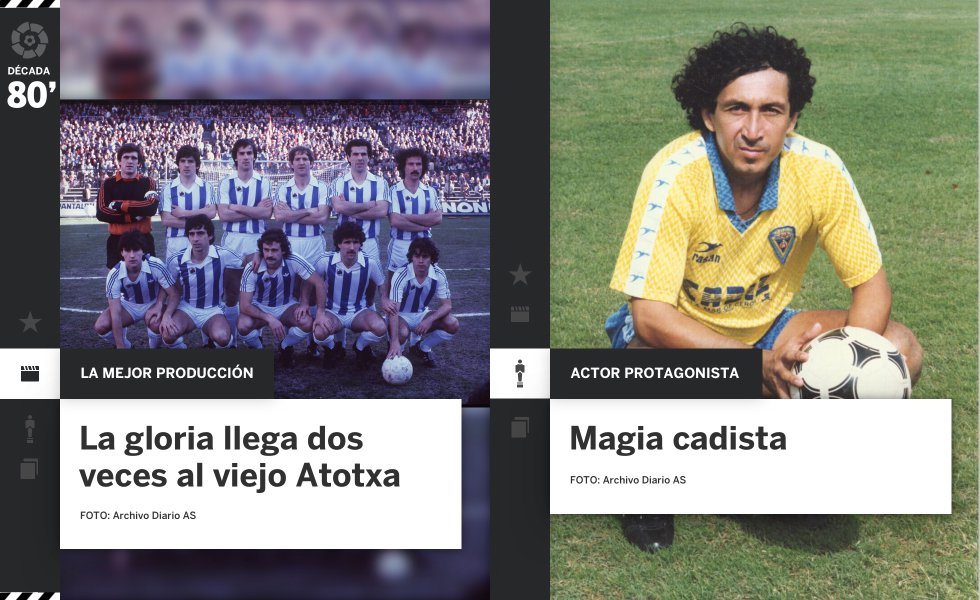 Al salvadoreño Jorge Alberto González Barilla le cambiaron el apodo en Cádiz. El Mago se convirtió en Mágico, el ídolo más grande de la historia del club de la ciudad. Después de conseguir la clasificación histórica de su país para una Copa del Mundo, llegó al equipo amarillo en 1982, el mismo año que Diego Armando Maradona al FC Barcelona. Su forma de jugar y de entender el fútbol como una diversión, su manera de ver la vida y su efusividad para cualquier tipo de festejo lo hermanaron rápidamente con la afición. En la otra punta del país, la Real Sociedad de Arconada y Satrústegui se coronaba en la máxima categoría de LaLiga por primera vez en su historia tras empatar a dos en El Molinón contra el Real Sporting de Gijón el 26 de abril de 1981. 