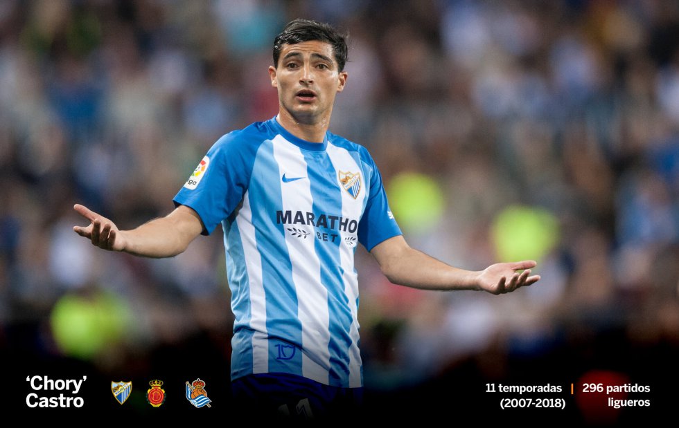 El 'Chory' Castro ha sido una de las grandes zurdas que han pasado en los útlimos años por el fútbol español. Llegó de su país a las filas del RCD Mallorca en 2007 por 2,5 millones de euros y en el equipo bermellón hizo su mejor temporada, al menos según los registros: disputó 41 partidos, marcó siete goles y dio ocho asistencias. 