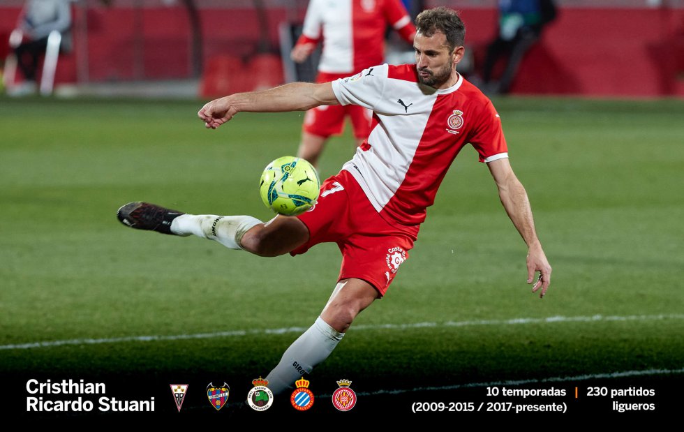 Cristhian Stuani es uno de esos delanteros que, como el buen vino, mejora con el tiempo. Así lo dicen los registros de este punta de entrega y trabajo: las últimas tres temporadas (20, 21 y 31 goles respectivamente) han sido las más productivas de un ariete con una larga carrera. A sus 34 años capitanea al Girona FC en LaLiga SmartBank hacia el deseado regreso a LaLiga Santander.
