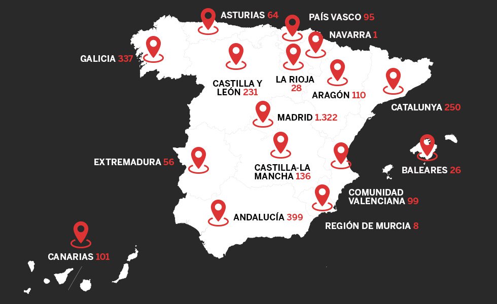 Según datos de enero de 2019, ofrecidos por la propia pinacoteca, existen más de 3.000 obras del Museo del Prado depositadas en instituciones por casi toda España, como se observa en este mapa. Es el Servicio de Depósitos el encargado de su custodia y control y no es el Prado el que las ofrece, sino las instituciones quienes las piden. Para ello, deben cumplir normas estrictas en cuanto a conservación y seguridad: vigilancia humana y electrónica 24 horas, sistemas antiincendios, control de temperatura y humedad constante, alejados de focos de calor, notificación inmediata de incidentes…