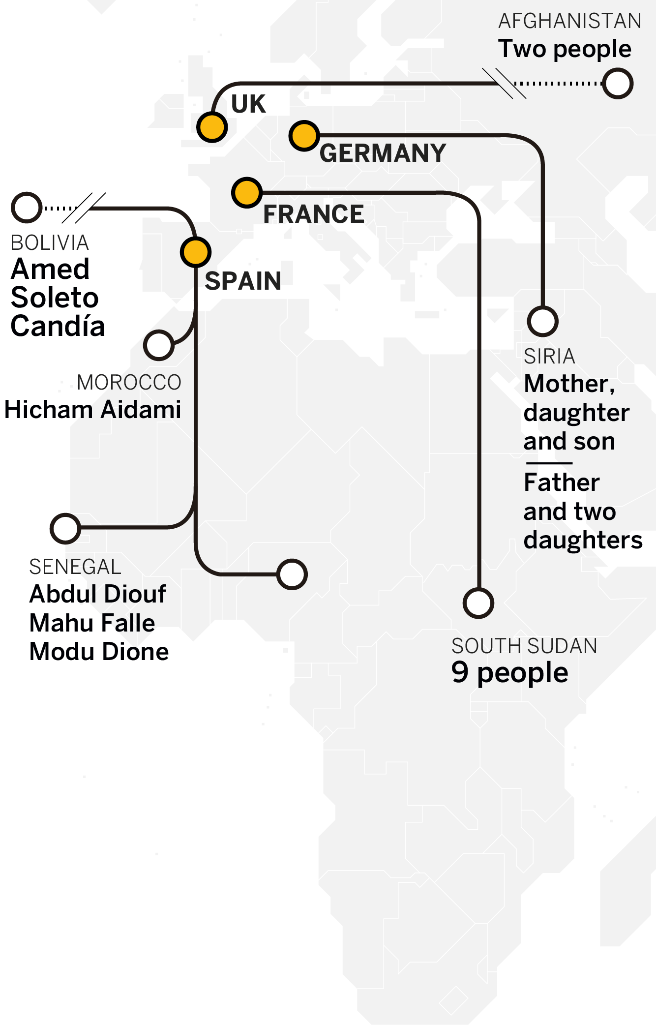 Mapa con rutas aéreas