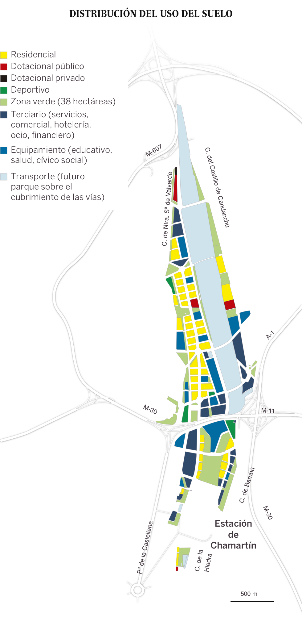 Madrid Nuevo Norte, el proyecto que transformará el norte de la capital
