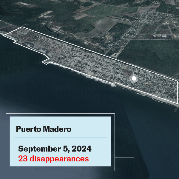 Mapa Superior Derecha
