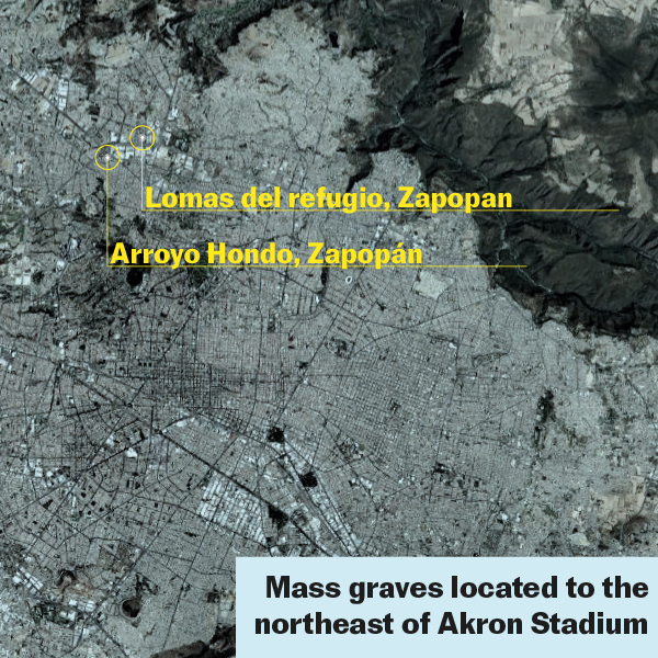 Mapa Superior Derecha