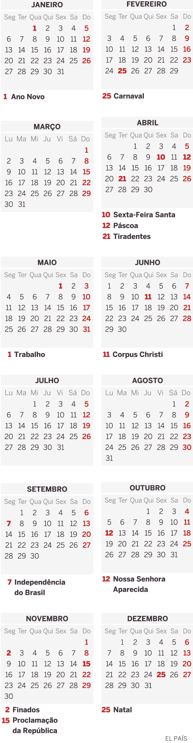 Feriados Prolongados Nacionais De 2020 Veja O Calendario De Feriadoes Atualidade El Pais Brasil calendario laboral sao paulo