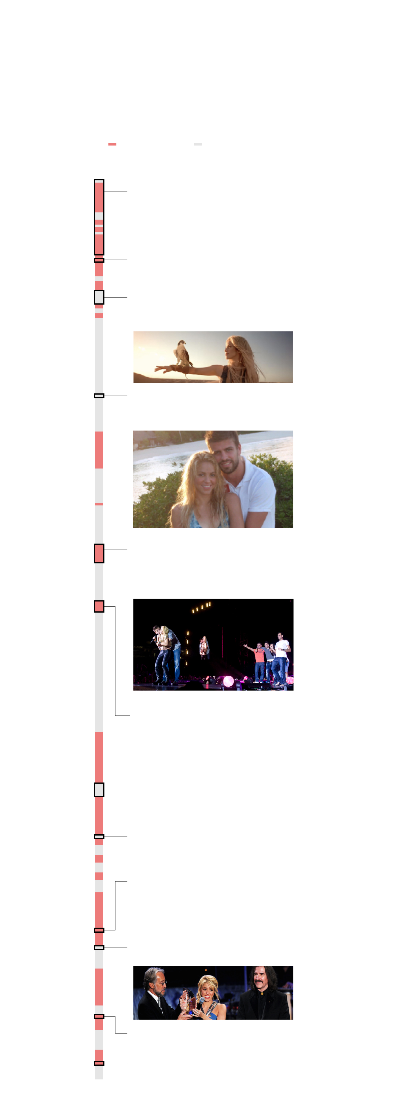 How The Spanish Tax Agency Followed The Trail Of Shakira Economy And Business El Pais In English