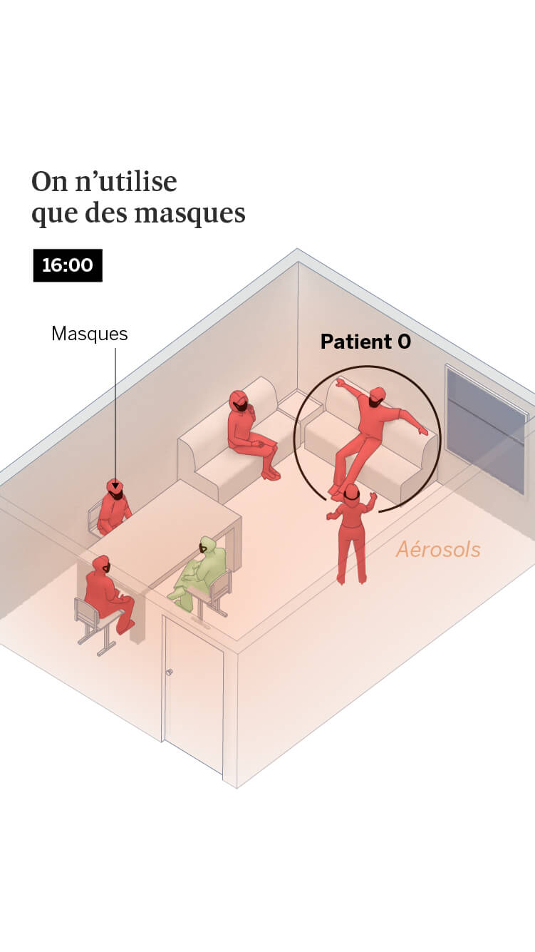 Un Salon Un Bar Et Une Classe Ainsi Se Transmet Le Coronavirus Dans L Air Ciencia El Pais