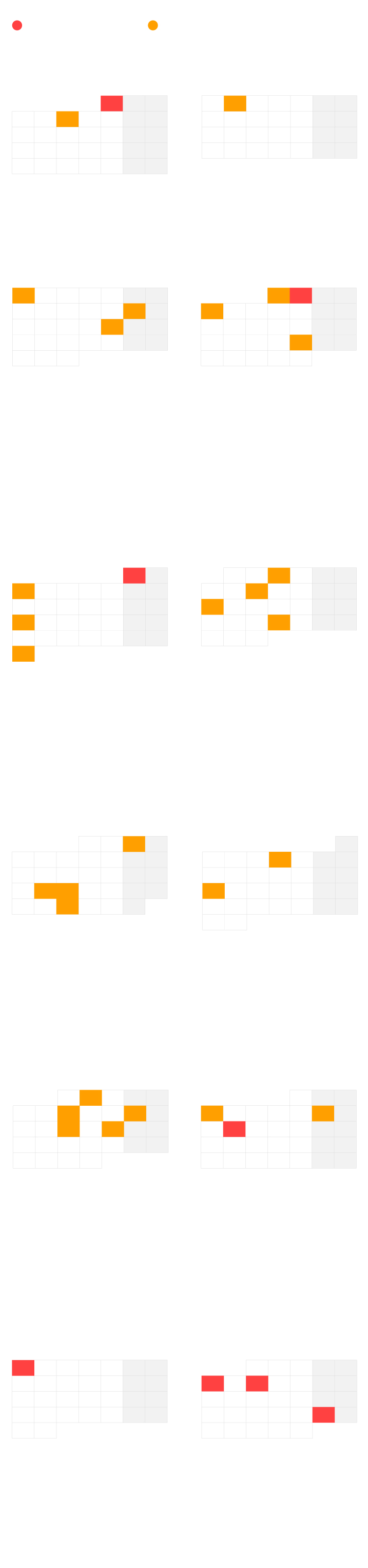 El Calendario Laboral De 2021 Ya Es Oficial Y Permite Dos Grandes Puentes En Toda Espana Economia El Pais calendario laboral españa 2021 elperiodico com